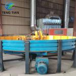 Steel 150x150x8 Automatic Tube Mill High Effective Tube Forming Machine