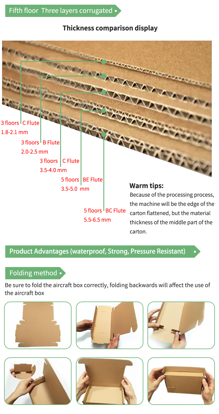 Usb Video Capture Card Cardboard Paper Mailer Box Cosmetic Skincare Corrugated Shipping Packaging Box With Insert
