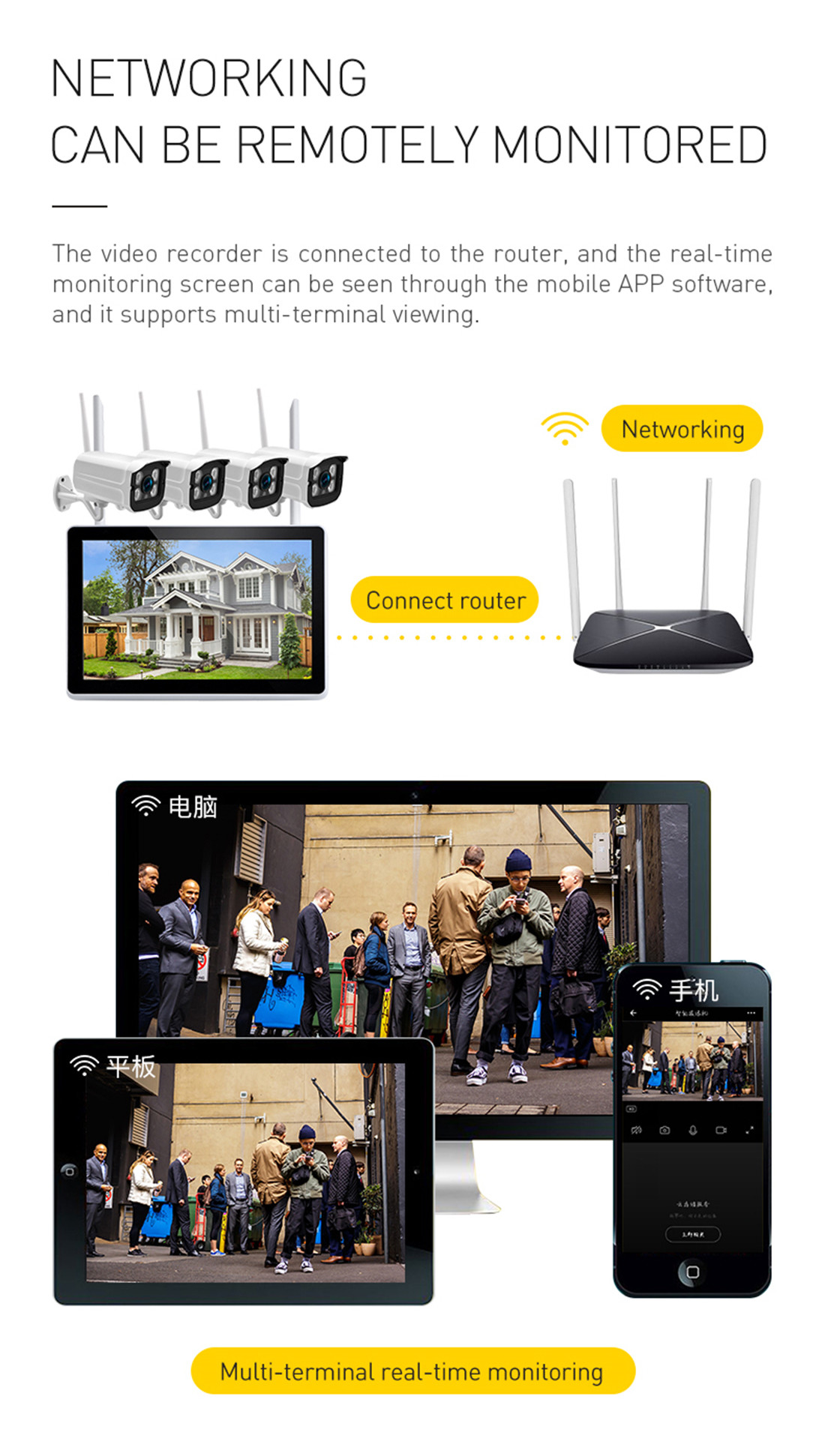 1080P Screen All-in-one Wireless Kit