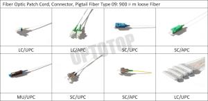 China SC Fiber Optic Pigtail Cables factory