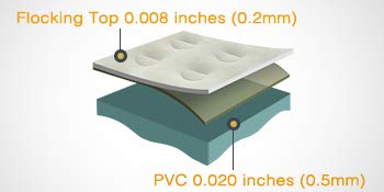 airbed