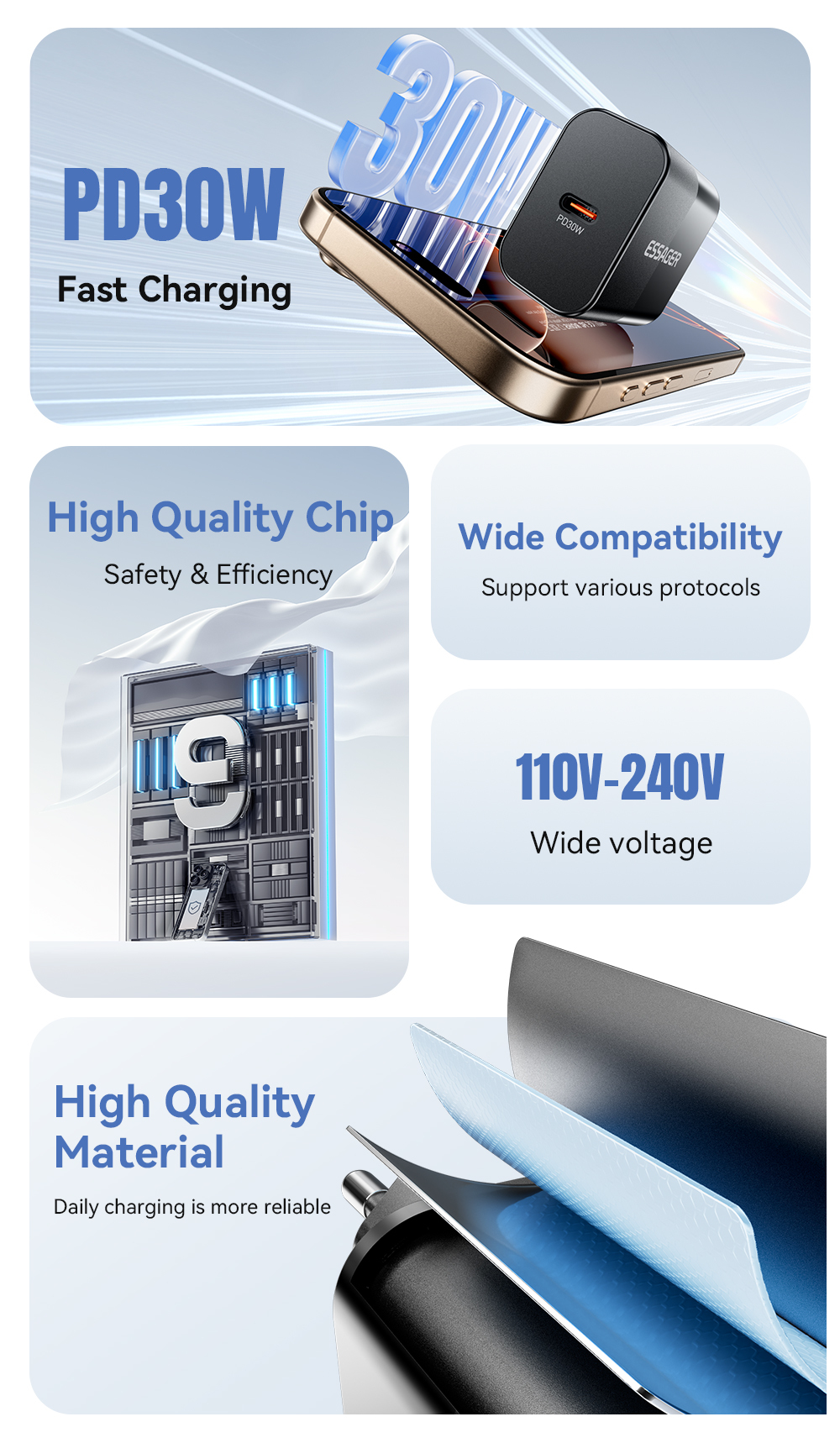 ESSAGER 30W Gan PD Type C Fast Charging Phone Wall Charger Adapter For iPhone Huawei