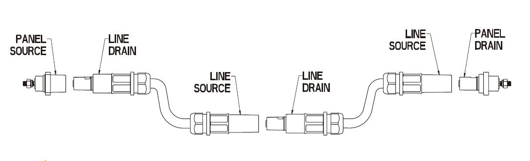 LSM Series High Current Power Connectors Male Plugs PowerSyntax Line Source Set 5 X 400A IP67