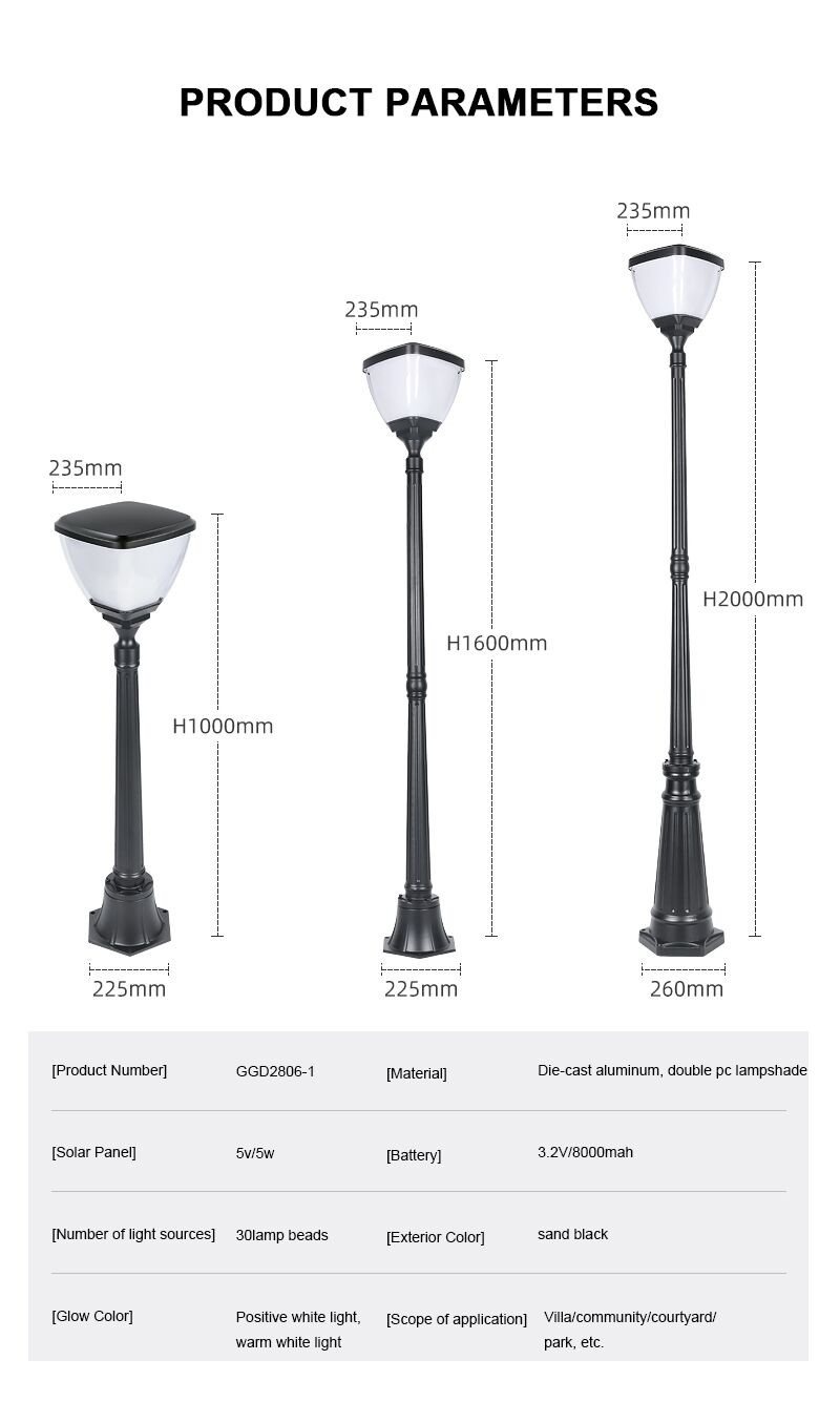 Waterproof Led Solar Street Light 5V Outdoor 5M Power System Motion Sensor