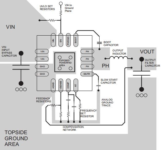 TPS54519RTER Integrated Circuits Mode Converter Power Management Electronic Devices 2.95-6vin 5a TPS54519