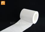 Car Paint Protective Plastic Film , New car Automotive Surface Protection Film