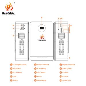 China 25.6V 200Ah 5.12kwh home energy storage battery lifepo4 lithium battery factory