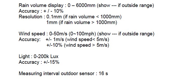 Wireless Wifi Automatic Weather Station with 868 MHz Frequency and Rain Volume Display