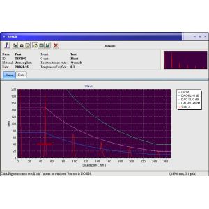 Waterproof Ultrasonic Flaw Detectors FD201B ultrasonic testing machines
