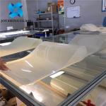 PDLC Smart Film Switchable Glass , Decorative Privacy Control Window Film