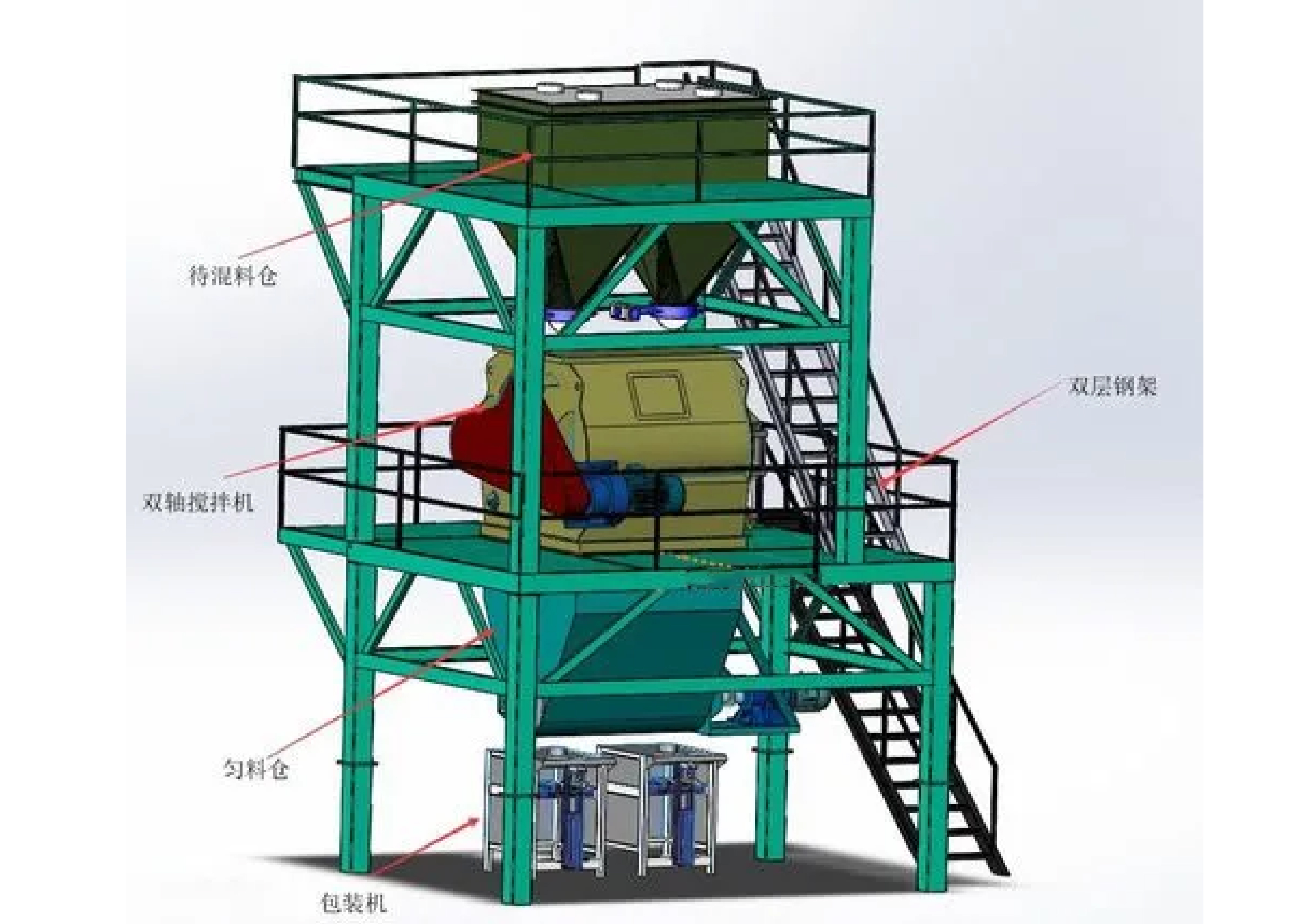 Automatic Dry Mortar Production Line Industrial Dry Mortar Production Line Dry Mortar Production Plant