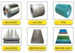 Prepainted Galvalume Steel Coil Ppgi Prepainted Galvanized Steel Coil