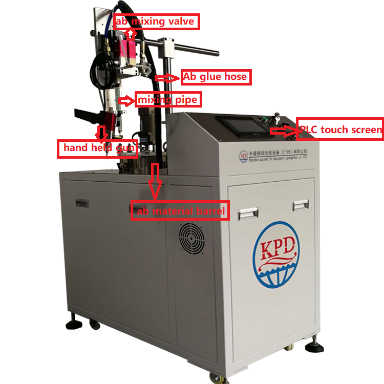 Upgrade Your Potting Process with 2 Part Ab Thermally Dispensing System