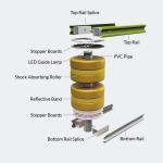 Road Safety Barrier Eva / Pu Foam Roller Buckets Rolling Barrier for Roadway