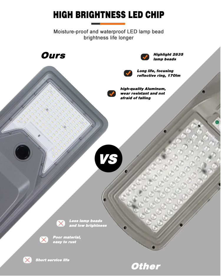KCD Durable Body Outdoor Highway Pathway Waterproof IP65 400W 500W All In One Solar Street Lights Solar Induction