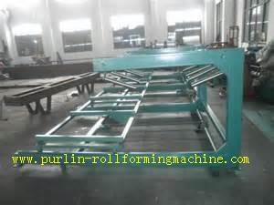China Colored Metal Surface Sandwich Panel Automatic Stacking Machine 0.4mm - 0.8mm factory