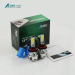 A233 9004 33W 3300LM car led headlight kit--from BAOBAO LIGHTING