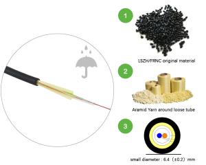 China 24 Core Single Mode Optical Cable With LSZH FRNC Sheath Material factory