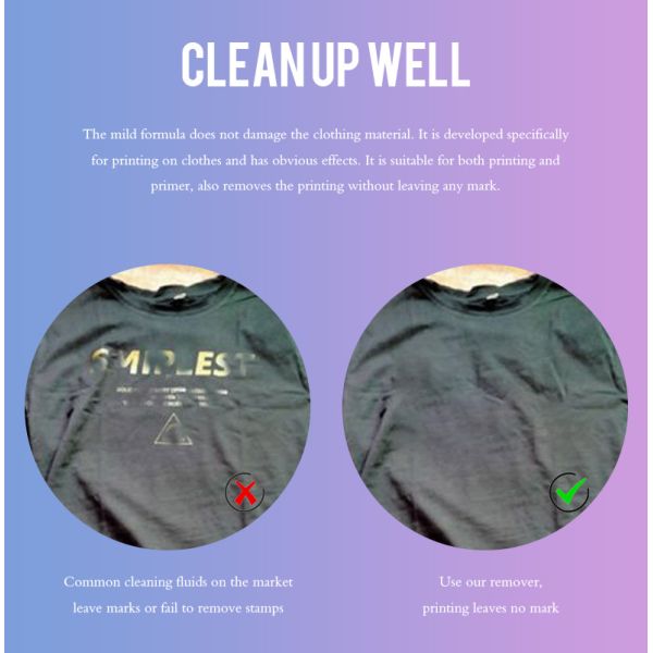 Non Toxic DTF Cleaner For Water Based Ink In Transfer Printing 0.5L/1L Options Low Odor