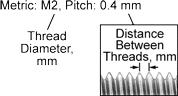 Plain Finish DIN6928 Tapping Screws Oval Design Self-Thread Cutting Made of Titanium Stainless Steel Brass Nickel Zinc-Plated