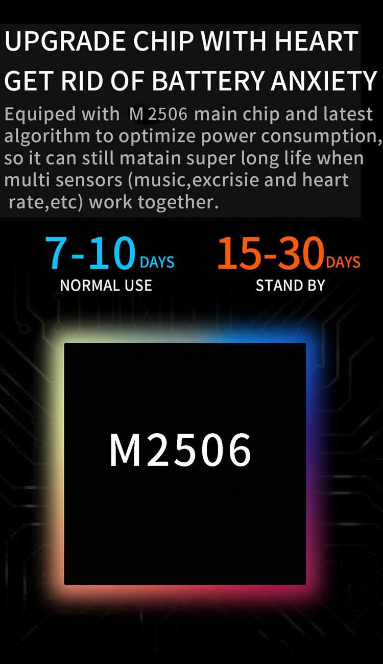 AI Split Screen 1.3 Inch Smart Bluetooth Watch For Android Iphone 21mm