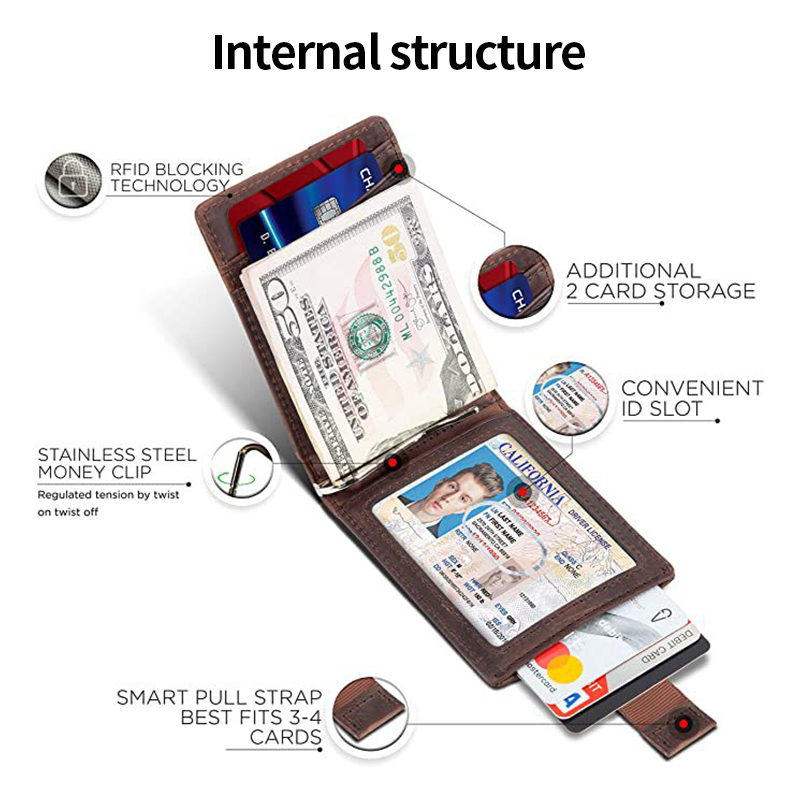 15-25 Days Delivery Time Men's Genuine Leather RFID Blocking Wallet with Money Clip