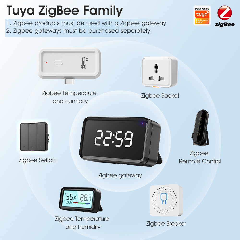 Tuya Zigbee WiFi Smart Humidity and Temperature Monitor, Wireless Hygrometer Thermometer for Indoor Use, Compatible with Alexa and Google Assistant