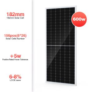 China 500W 550 Watts 600w Thin Film Flat Monocrystalline PV Panels Module Roof Mounting factory