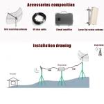 5W Output Power 2G 3G 4G Repeater for Outdoor Signal Amplification 850 900 1800