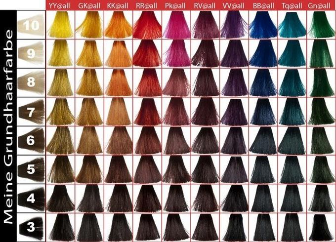 Salon Ammonia Free Nature Plant Permanent Hair Dye Cream
