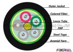 Round Wire GYFTS Outdoor Fiber Optic Cable 48 Cores For Network Communication
