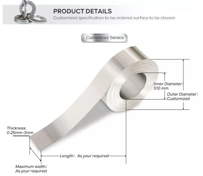 DIN 1.4037 AISI ASTM Stainless Steel Strip SUS301 Stainless Steel Strip Coil