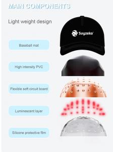 China 650nm Lllt Technology Hair Laser Regrowth Cap Both In Men And Women on sale