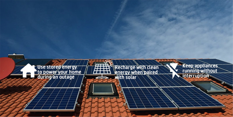 MPPT Lifepo4 Battery Pack 51.2V RS485 Industry Home Wall Battery Solar Energy Storage