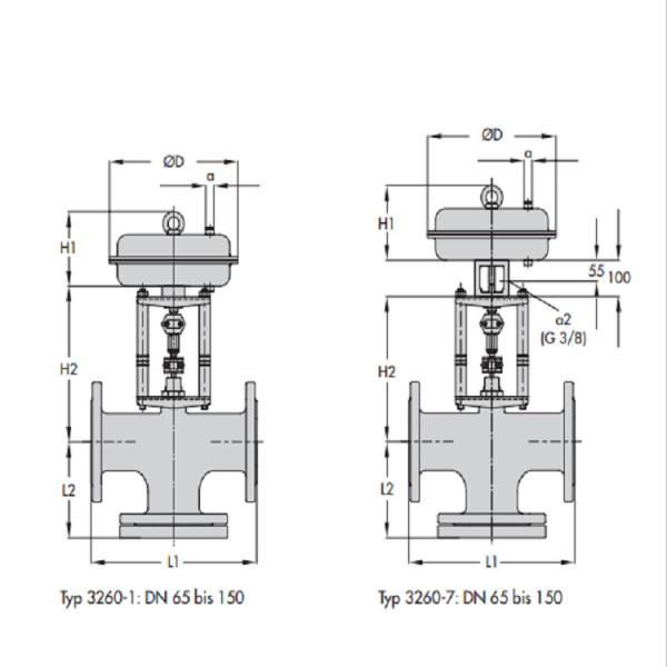 ANSI Version Electric Globe Valve Steel Globe Valve DN 65 - DN 150 Size