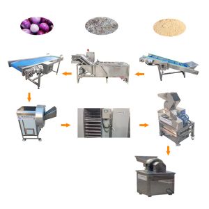 High Quality Soya Milk Powder Making Machine Cost-Effective