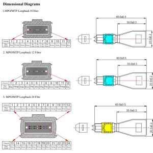 Singlemode OM3 OM4 Fiber Optic MPO MTP Loopback