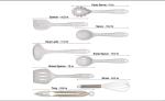 Multipurpose 8 Piece Kitchen Utensil Set , Antiodor Silicone Utensils Kitchen