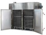 Durable Paint Drying Oven steam/electricity/Diesel Heating Resources