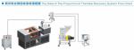 Low Speed Injection Molding Auxiliary Equipment Steel Material Energy Saving