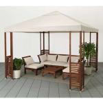 Anti Aging Heat Resistant Tarp 750g Awning Fabric With Different Colorful