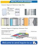 Custom Exterior Wall Building Facade Panels V Sharp Ventilated Aluminum Battens