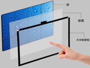China 65 Inch Outdoor Optical Touch Screen Panels Monitor For Game Machine factory
