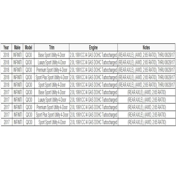 Comptible with Infiniti QX30 17-2018 Rear Carrier Differential with 2.65 Ratio 38300HG00A Product Genre Air Conditioning Systems