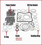 KEMMEX K21202A A6GF1 Automatic Transmission Overhaul Kit for Hyundai Overhaul