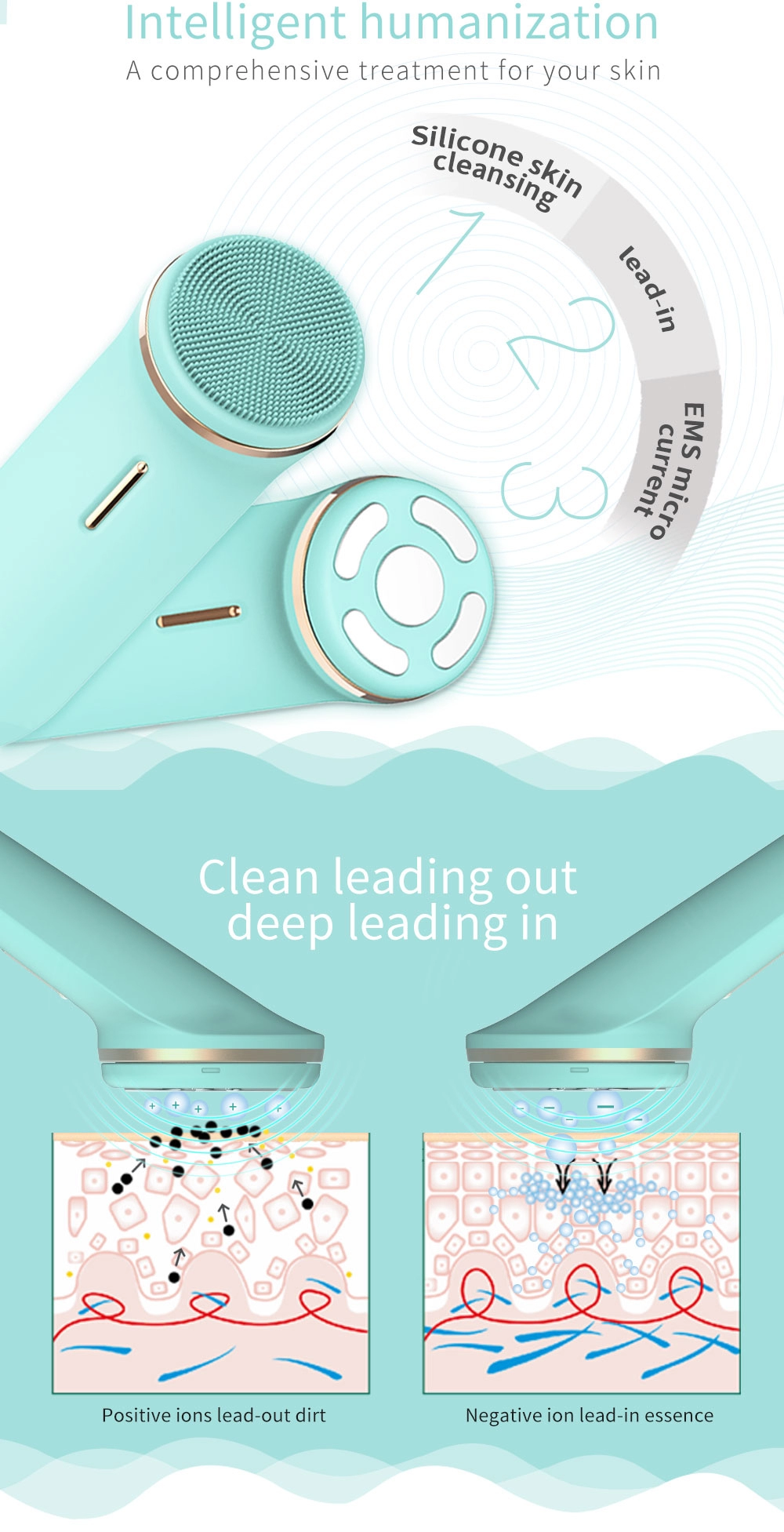 Silicone Facial Cleaning Brush Beauty Cleanser Vibrating Electric IPX7