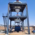 Silica Sand Classifier Sand Washing Machine with Video Outgoing-Inspection
