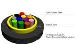 G652D Micro ADSS Multimode Fiber Optic Cable Ftth Indoor Tight Buffer Structure