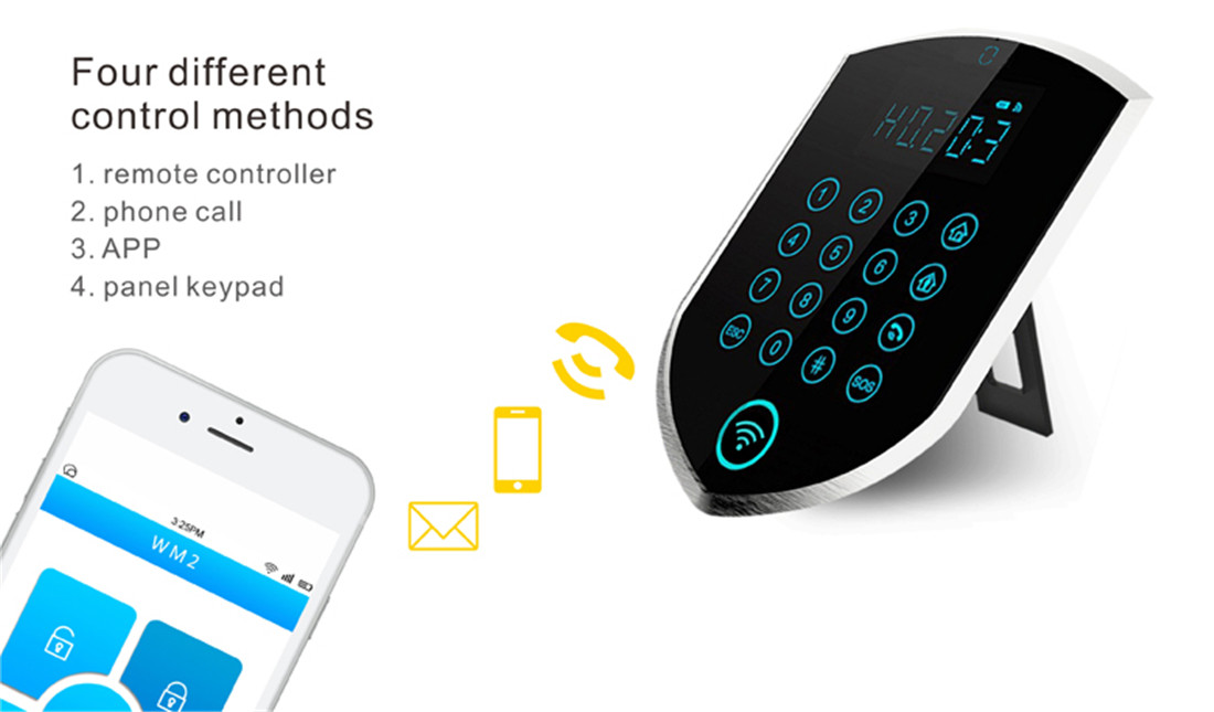 4G 2G Wi-Fi Smart Security Alarm System(YL-007WT2R)