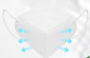 China CE Disposable KN95 Foldable Face Mask Personal Protective Earloop In Stock factory